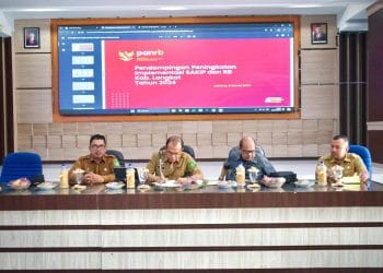 Dialog Kinerja Kepala Perangkat Daerah Kabupaten Langkat Tahun 2024