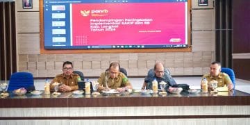 Dialog Kinerja Kepala Perangkat Daerah Kabupaten Langkat Tahun 2024