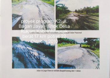 Menolak Lupa Warisan Proyek Multi Years Soal Infasrtuktur Sarana Jalan Program K2i